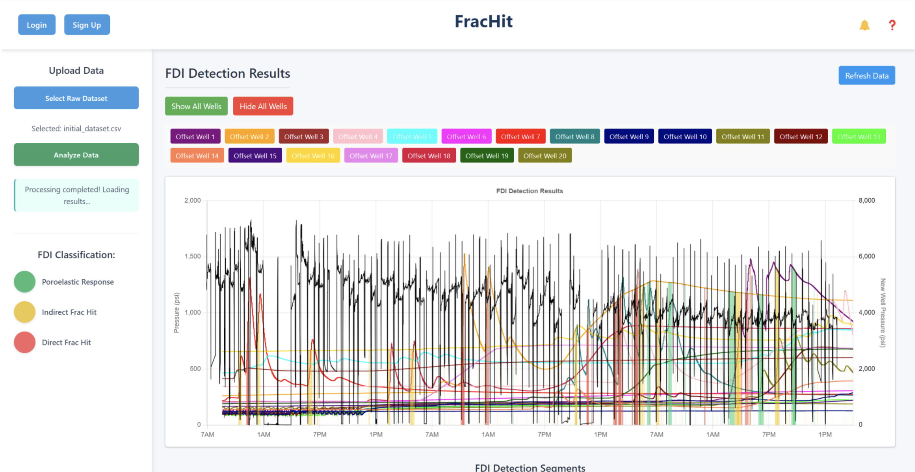 Frac Hit Mitigation screenshot