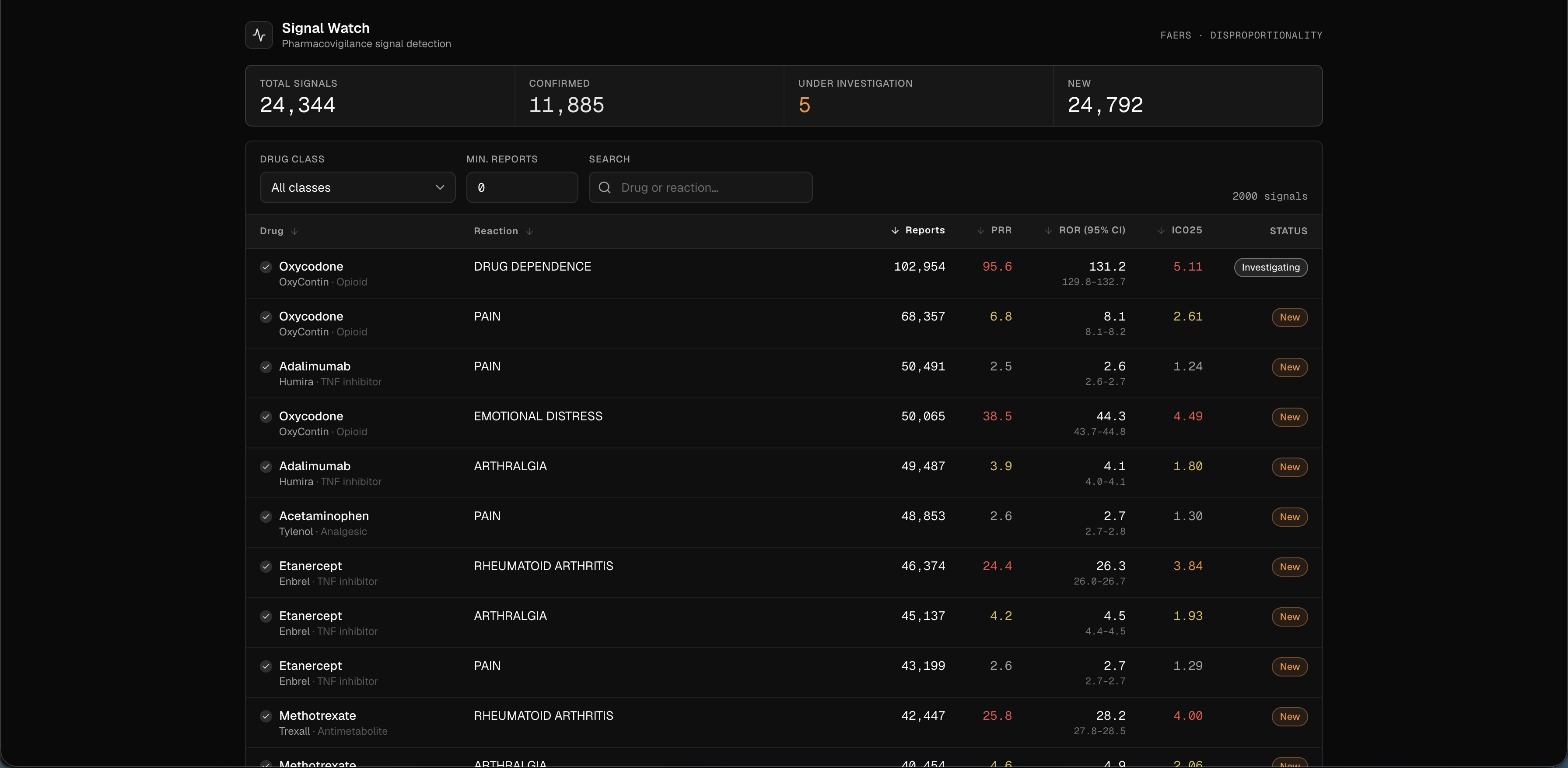 Signal Watch screenshot